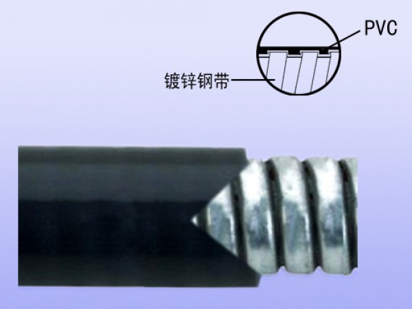 衡陽鍍鋅穿線管